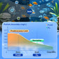 【1+2 gratis 】🐠Wydajna tabletka do oczyszczania wody w akwarium
