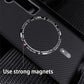 Etui ochronne Anti-Fall z wbudowanym pierścieniem magnetycznym dla Galaxy S23/24 Serious