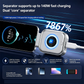 🌞⚡ 140W ładowarka USB-C PD 3.1 z AI Auto-Wyłączaniem i inteligentną ochroną baterii – uniwersalna do iPhone, MacBook, tabletów