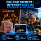 🌍📶 Przenośny hotspot WiFi 4G LTE dla UE, EOG i Afryki - wymagana karta SIM
